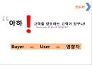 하림 마케팅성공사례분석 7페이지