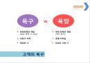 하림 마케팅성공사례분석 8페이지