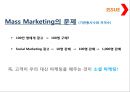 하림 마케팅성공사례분석 16페이지