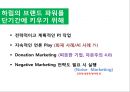 하림 마케팅성공사례분석 32페이지