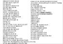 당뇨병 환자 자가관리 2페이지