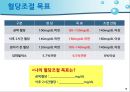 당뇨병 환자 자가관리 8페이지