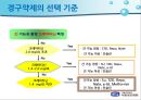 당뇨병 환자 자가관리 50페이지