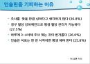 당뇨병 환자 자가관리 54페이지