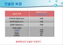 당뇨병 환자 자가관리 63페이지