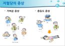 당뇨병 환자 자가관리 72페이지