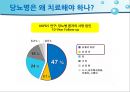 당뇨병 환자 자가관리 77페이지