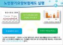 당뇨병 환자 자가관리 90페이지