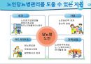 당뇨병 환자 자가관리 91페이지