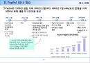 페이팔의 온라인 결제전략 PayPal On-Line Payment 8페이지