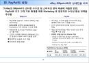 페이팔의 온라인 결제전략 PayPal On-Line Payment 12페이지