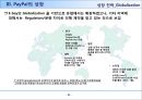 페이팔의 온라인 결제전략 PayPal On-Line Payment 13페이지