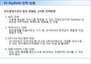 페이팔의 온라인 결제전략 PayPal On-Line Payment 20페이지