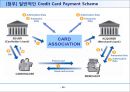 페이팔의 온라인 결제전략 PayPal On-Line Payment 21페이지