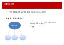 한국기업의 지배구조와 재벌 7페이지