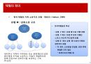 한국기업의 지배구조와 재벌 9페이지