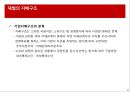 한국기업의 지배구조와 재벌 20페이지