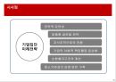 한국기업의 지배구조와 재벌 36페이지