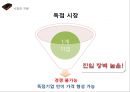 기업의 독과점 7페이지
