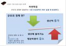기업의 독과점 9페이지