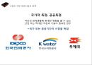 기업의 독과점 11페이지