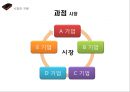 기업의 독과점 12페이지