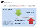 기업의 독과점 15페이지