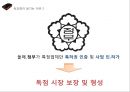 기업의 독과점 16페이지