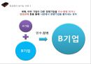 기업의 독과점 17페이지
