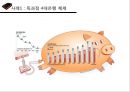 기업의 독과점 21페이지