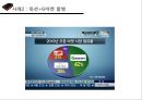 기업의 독과점 24페이지