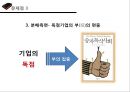 기업의 독과점 30페이지