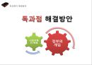 기업의 독과점 35페이지