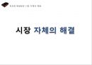 기업의 독과점 36페이지