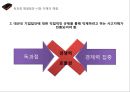 기업의 독과점 38페이지