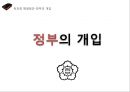 기업의 독과점 41페이지