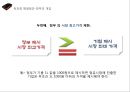기업의 독과점 43페이지
