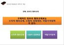 기업의 독과점 45페이지