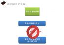 기업의 독과점 46페이지