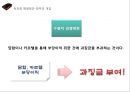 기업의 독과점 47페이지