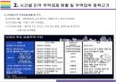 미국 무역제재와 Global 무역전쟁 현황정리 [트럼프보호무역미국 무역제재관세보복미중 무역전쟁무역전쟁] 6페이지