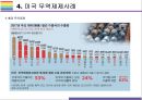 미국 무역제재와 Global 무역전쟁 현황정리 [트럼프보호무역미국 무역제재관세보복미중 무역전쟁무역전쟁] 9페이지