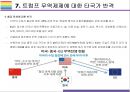 미국 무역제재와 Global 무역전쟁 현황정리 [트럼프보호무역미국 무역제재관세보복미중 무역전쟁무역전쟁] 23페이지