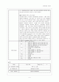 수술실 데일리 4페이지
