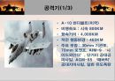 항공무기체계 21페이지