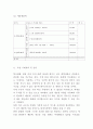 사업계획서- 푸드트럭 (테이크아웃전문) 창업 창업계획서 16페이지