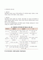 [욕구단계이론] 욕구위계이론의 주요개념 매슬로우 욕구이론의 사회복지실천에의 적용(개입)방안 7페이지