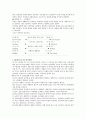 MBTI 성격유형검사에 대해 기술하시오 2페이지