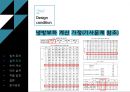 공조냉동 최종발표 7페이지