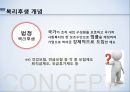 복리후생관리복리후생이란기업 복리후생 비교복리후생 제도 비교복리후생 제도 문제점선택적 복리후생 제도 5페이지